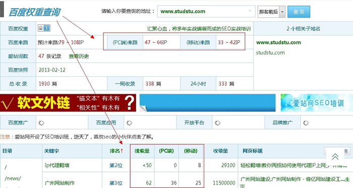 移動端索引量 移動端索引量