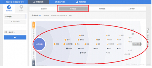 廣州建站 廣州建站