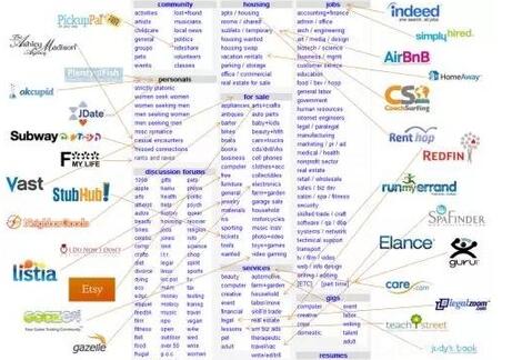 值得學(xué)習(xí)的豆瓣精神 值得學(xué)習(xí)的豆瓣精神